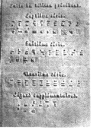 Graphic of Louis Braille's origional braille alphabet